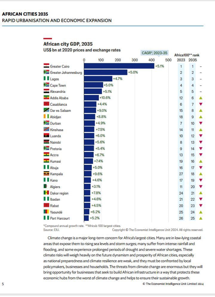 አዲስ አበባ በፈጣን የልማት ግስጋሴ ላይ ናት- ከንቲባ አዳነች አቤቤ